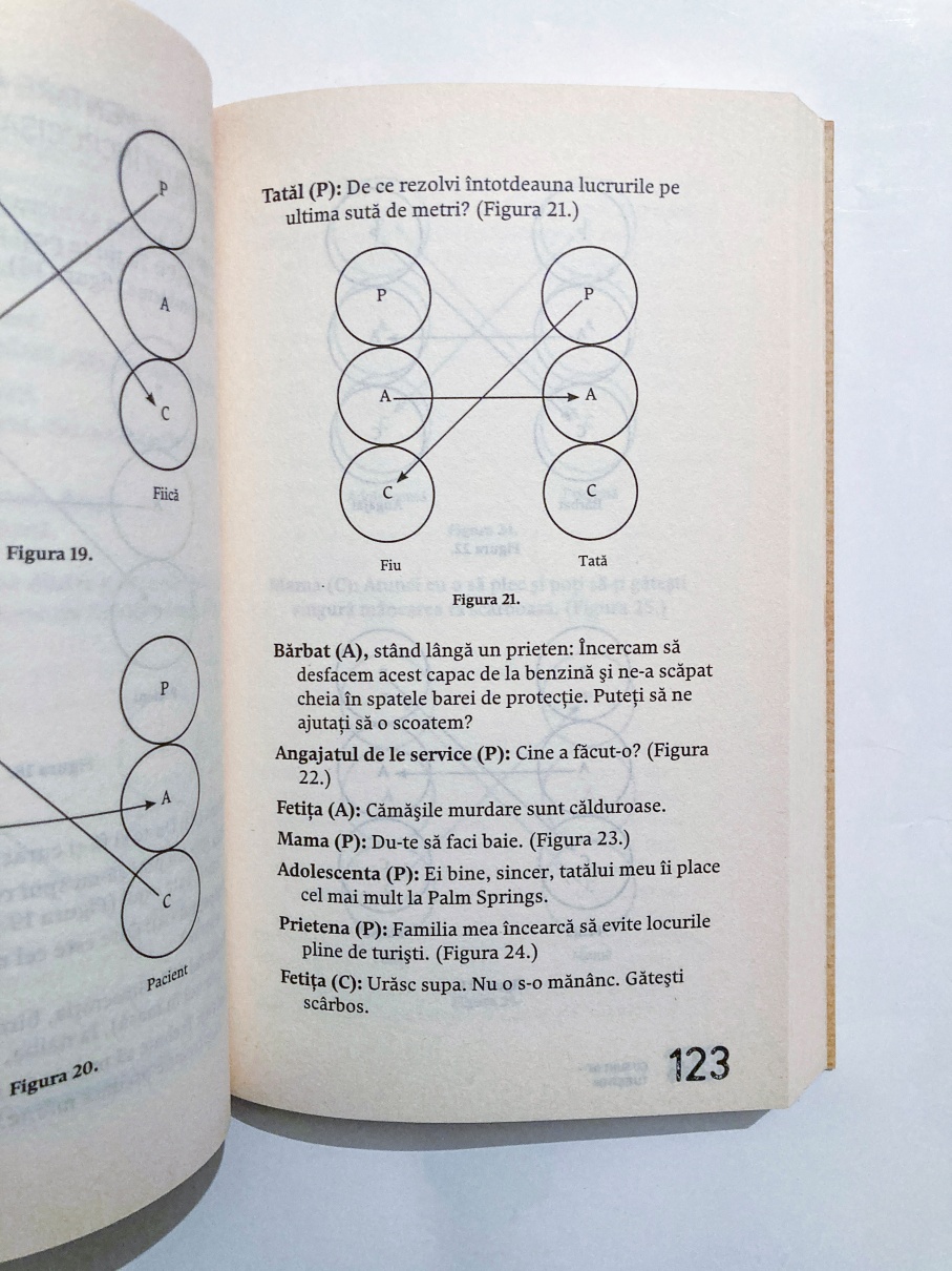 Eu sunt ok, tu ești ok - imagine 3
